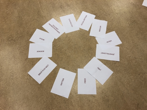 De mänskliga behoven utlagda på golvet och bildar donutens inre cirkel.