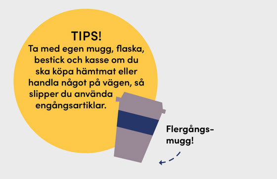 Färgruta med texten:Tips! Ta med egen mugg, flaska, bestick och kasse om du ska köpa hämtmat eller handla något på vägen, så slipper du använda engångsartiklar.